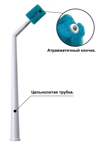 Набор изделий для ухода за полостью рта и носа фото 6 Набор изделий для ухода за полостью рта и носа фото 6
